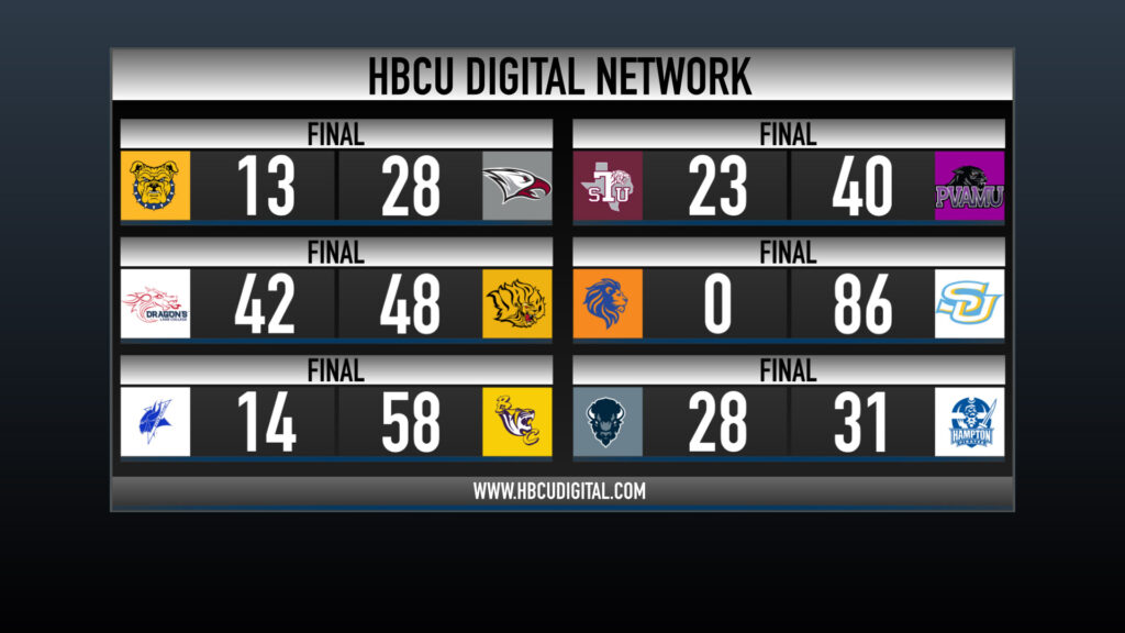 Scores from around six games in HBCU College Football